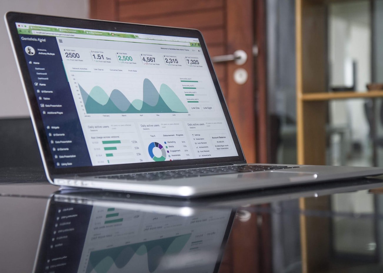 Laptop display graph with figures